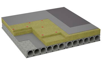 considerations of Gore End flat roofing insulation