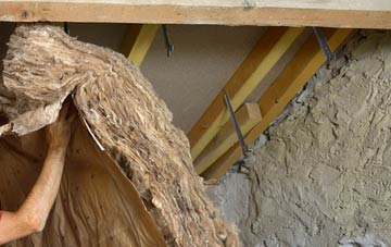 Gore End pitched roof insulation costs